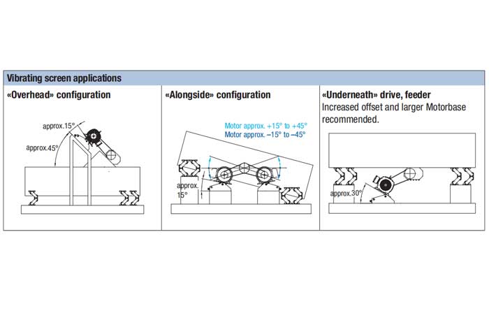 瑞士Rosta專注彈性減震技術和鏈條皮帶漲緊技術3.jpg 瑞士Rosta專注彈性減震技術和鏈條皮帶漲緊技術3.jpg