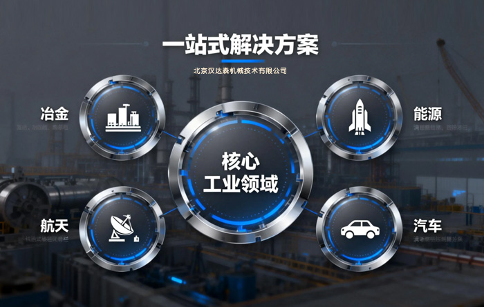 漢達(dá)森一站式解決方案已深度賦能冶金、能源、航天、汽車等眾多核心工業(yè)領(lǐng)域 漢達(dá)森一站式解決方案已深度賦能冶金、能源、航天、汽車等眾多核心工業(yè)領(lǐng)域